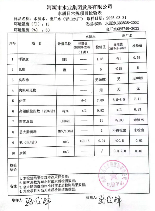2025年3月31日水質檢驗報告.jpg