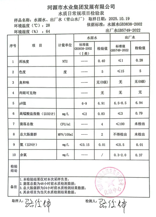 2025年10月19日水質檢驗報告.jpg