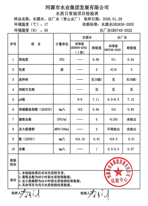 2026年1月29日水質(zhì)檢驗報告.jpg